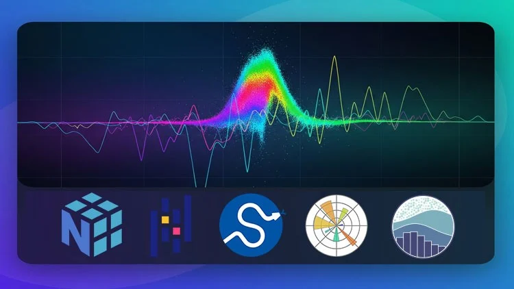 Complete Guide to NumPy, Pandas, SciPy, Matplotlib & Seaborn