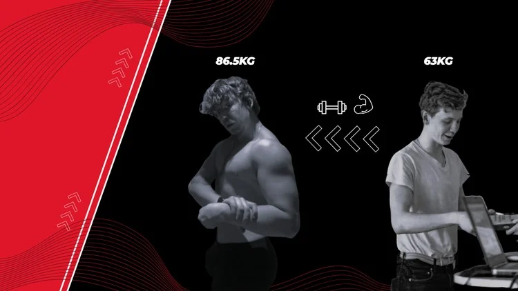 12-Week Push/Pull/Legs Program for Men: Build Muscle